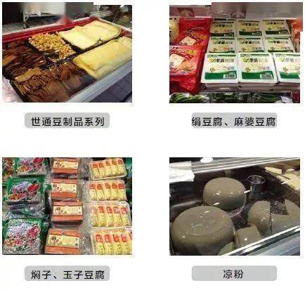 提升门店销量 六大蔬菜陈列标准与豆制品销售技巧全解析